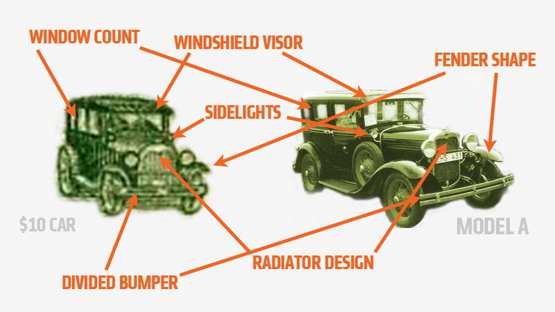Illustration for article titled The Dark Secret Of The Only Car To Appear On American Paper Money